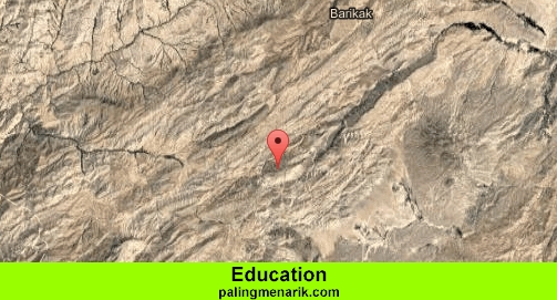Best Education in  Afghanistan