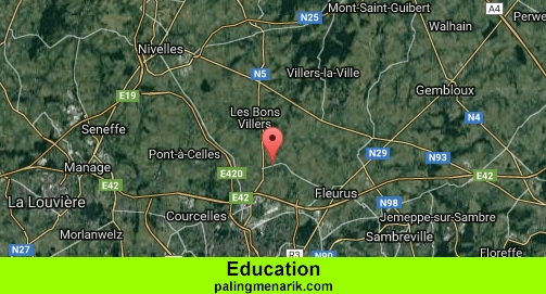 Best Education in  Belgium